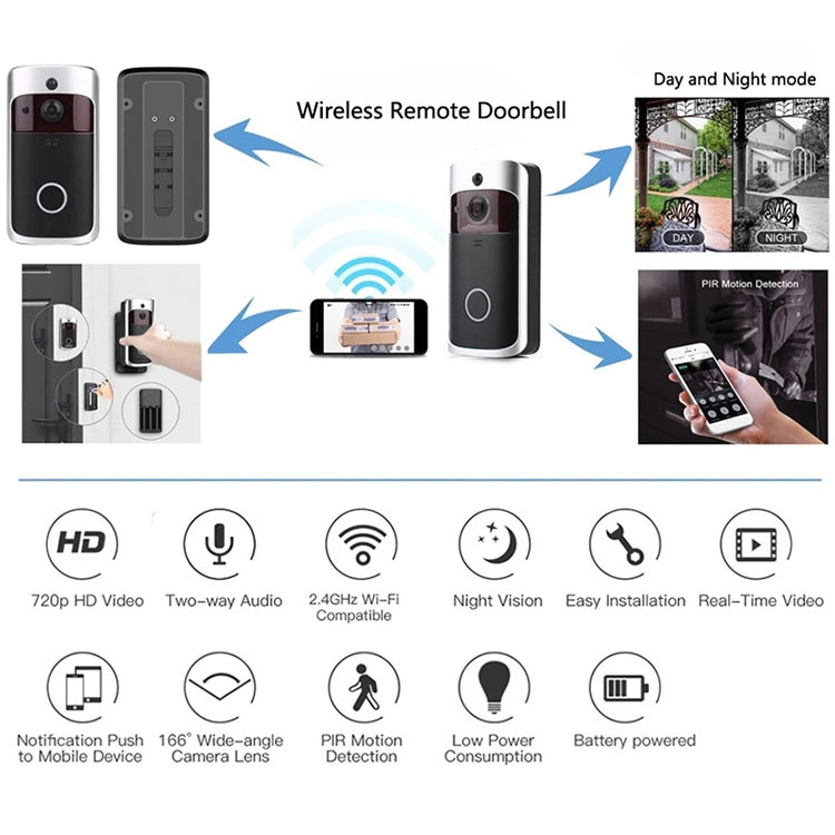 V5 Smart Phone Call Visual Recording Video Doorbell Night Vision Wireless WiFi Security Home Monitor Intercom Door Bell, Standard(Black)