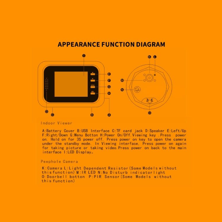 W8-S 2.4 inch Screen 2.0MP Security Camera No Disturb Peephole Viewer, Support TF Card(Silver)