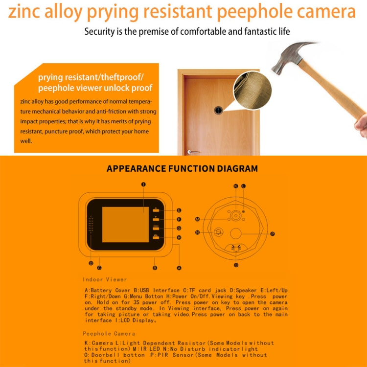 Danmini Q8 2.4 inch Color Screen 1.0MP Security Camera No Disturb Peephole Viewer, Support TF Card (32GB Max) / Night Vision / PIR Motion Detection(Gold)