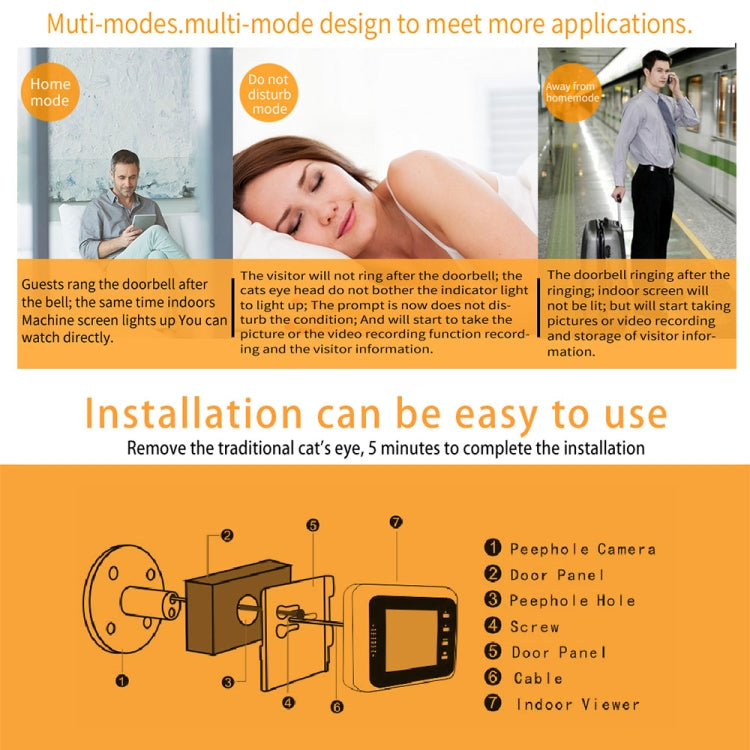 Danmini Q8 2.4 inch Color Screen 1.0MP Security Camera No Disturb Peephole Viewer, Support TF Card (32GB Max) / Night Vision / PIR Motion Detection(Gold)