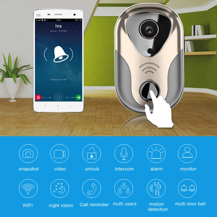 163Eye L1-NJ Smart Visual WIFI 1.3MP Network HD Intercom Doorbell , Support Micro SD Card  & Night Vision(Rose Gold)