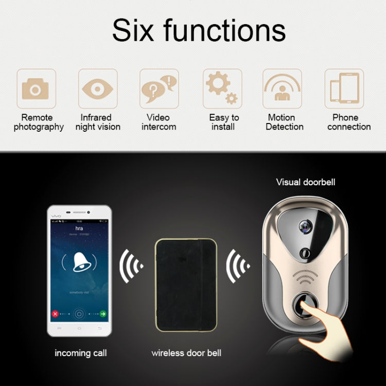163Eye L1-NJ Smart Visual WIFI 1.3MP Network HD Intercom Doorbell , Support Micro SD Card  & Night Vision(Rose Gold)