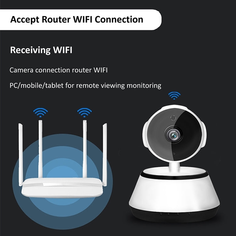 YH001 720P HD 1.0 MP Wireless IP Camera, Support Infrared Night Vision / Motion Detection / APP Control, US Plug