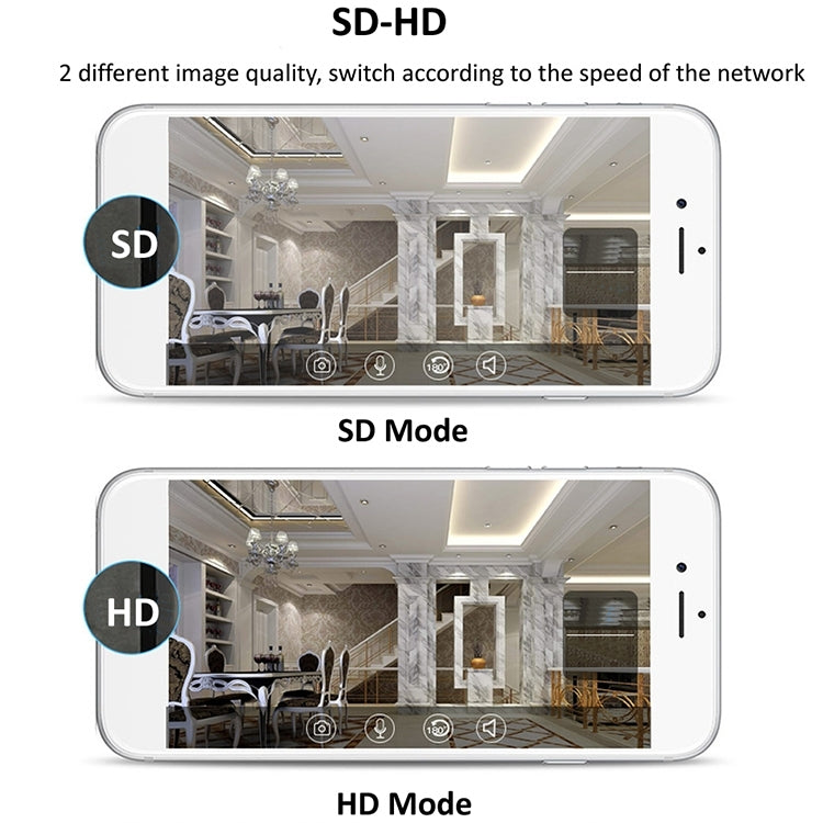 720P HD 1.0 MP Wireless IP Camera, Support Infrared Night Vision / Motion Detection / APP Control, UK Plug