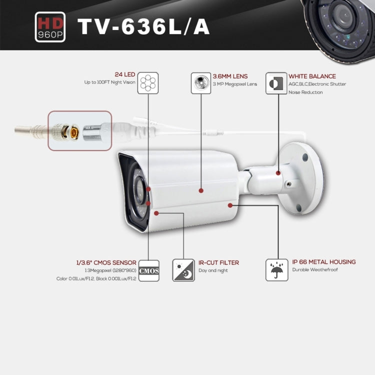 636A CE & RoHS Certificated Waterproof  3.6mm 3MP Lens AHD Camera with 24 IR LED, Support Night Vision & White Balance