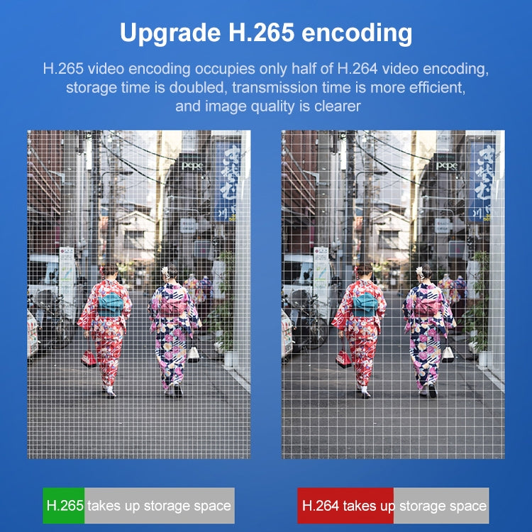 DP14 2.0 Million Pixels 1080P HD Wall Lamp Smart Camera, Support Full-color Night Vision / Motion Detection / Voice Intercom / TF Card, UK Plug