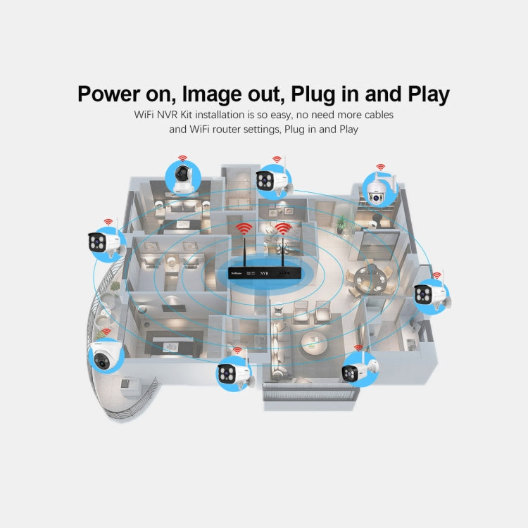 SriHome NVS001+IPC024 1080P 4-Channel NVR Kit Wireless Security Camera System, Support Humanoid Detection / Motion Detection / Two Way Audio / Night Vision, US Plug