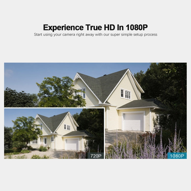 SriHome NVS001+IPC024 1080P 4-Channel NVR Kit Wireless Security Camera System, Support Humanoid Detection / Motion Detection / Two Way Audio / Night Vision, EU Plug