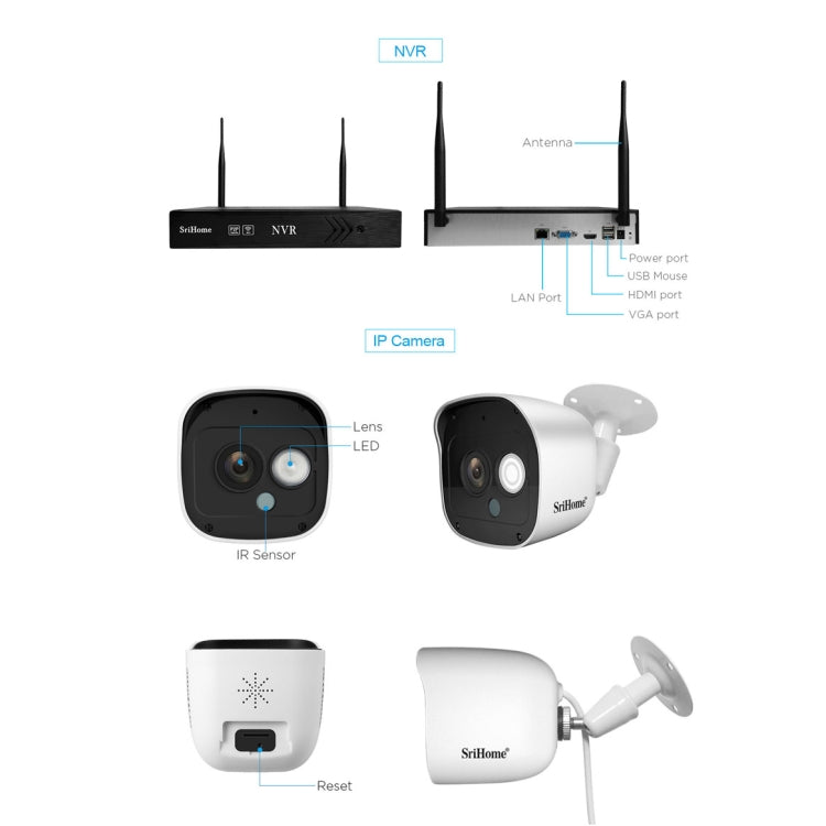 SriHome NVS001+IPC029 1080P 4-Channel NVR Kit Wireless Security Camera System, Support Humanoid Detection / Motion Detection / Night Vision, UK Plug