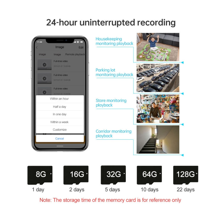 SriHome NVS001+IPC029 1080P 6-Channel NVR Kit Wireless Security Camera System, Support Humanoid Detection / Motion Detection / Night Vision, AU Plug