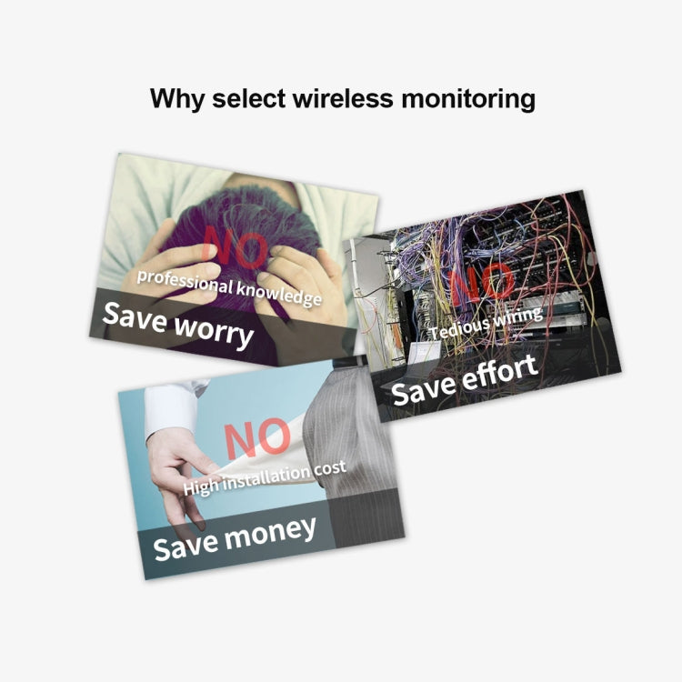 SriHome NVS001+IPC029 1080P 8-Channel NVR Kit Wireless Security Camera System, Support Humanoid Detection / Motion Detection / Night Vision, EU Plug