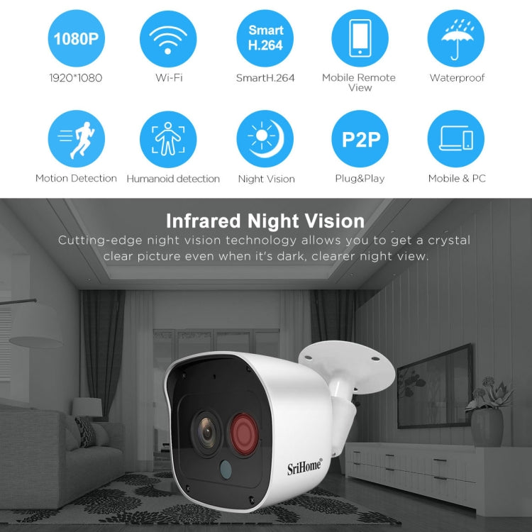 SriHome NVS001+IPC029 1080P 8-Channel NVR Kit Wireless Security Camera System, Support Humanoid Detection / Motion Detection / Night Vision, AU Plug
