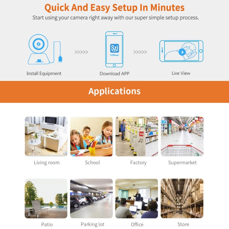 SriHome SH025 2.0 Million Pixels 1080P HD AI Auto-tracking IP Camera, Support Two Way Audio / Motion Tracking / Humanoid Detection / Night Vision / TF Card, US Plug