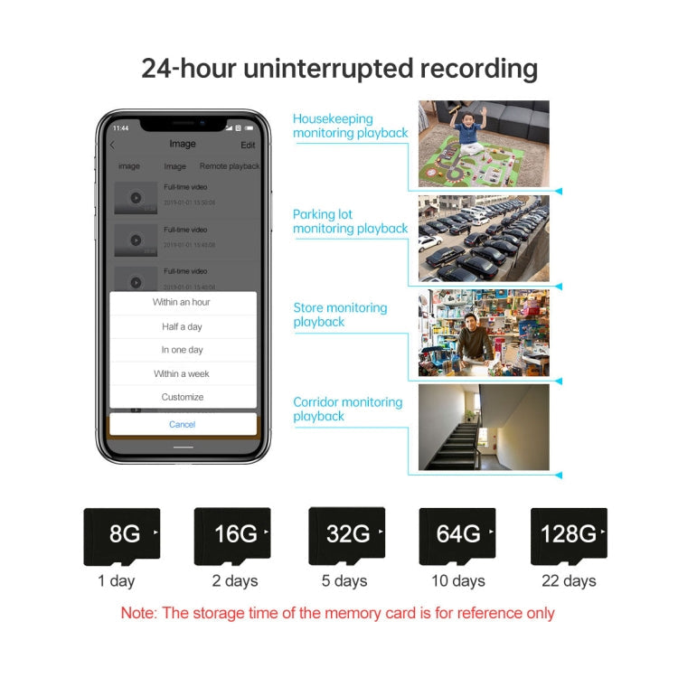 SriHome SH025 2.0 Million Pixels 1080P HD AI Auto-tracking IP Camera, Support Two Way Audio / Motion Tracking / Humanoid Detection / Night Vision / TF Card, EU Plug