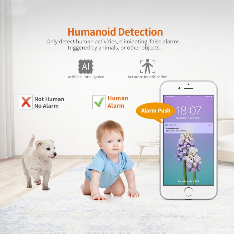 SriHome SH025 2.0 Million Pixels 1080P HD AI Auto-tracking IP Camera, Support Two Way Audio / Motion Tracking / Humanoid Detection / Night Vision / TF Card, US Plug