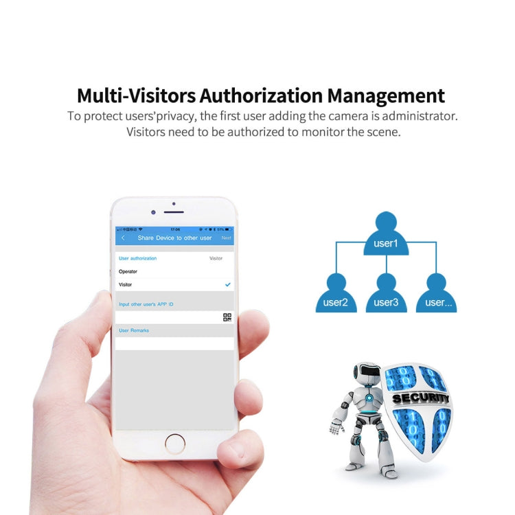 SriHome SH029 3.0 Million Pixels 1296P HD AI Camera, Support Two Way Talk / Motion Detection / Humanoid Detection / Night Vision / TF Card, US Plug