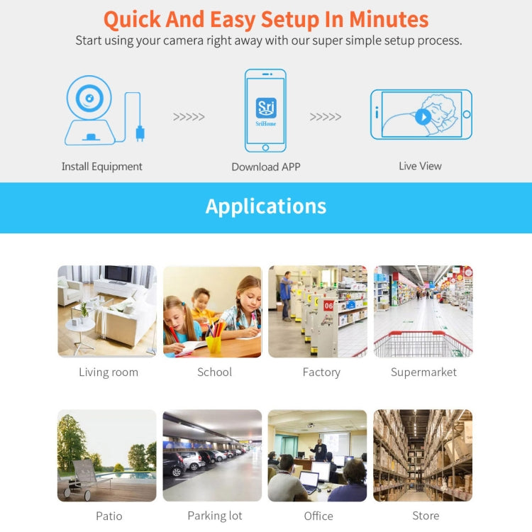 SriHome SH029 3.0 Million Pixels 1296P HD AI Camera, Support Two Way Talk / Motion Detection / Humanoid Detection / Night Vision / TF Card, US Plug