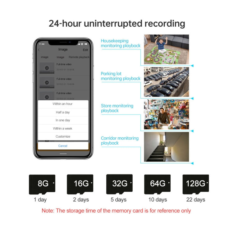 SriHome SH029 3.0 Million Pixels 1296P HD AI Camera, Support Two Way Talk / Motion Detection / Humanoid Detection / Night Vision / TF Card, UK Plug