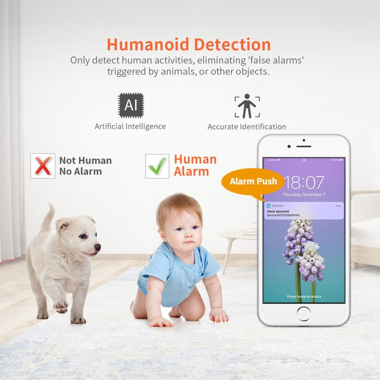 SriHome SH029 3.0 Million Pixels 1296P HD AI Camera, Support Two Way Talk / Motion Detection / Humanoid Detection / Night Vision / TF Card, AU Plug