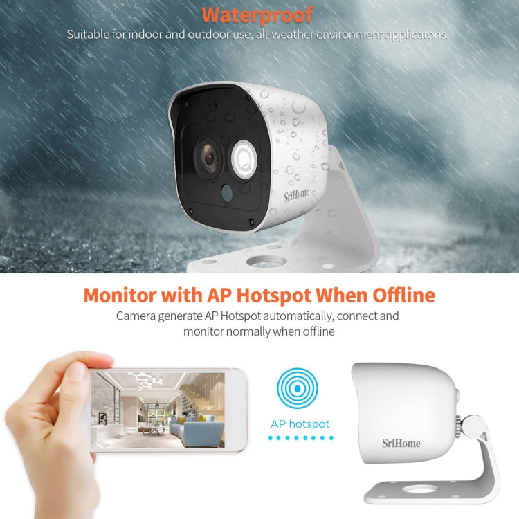 SriHome SH029 3.0 Million Pixels 1296P HD AI Camera, Support Two Way Talk / Motion Detection / Humanoid Detection / Night Vision / TF Card, EU Plug