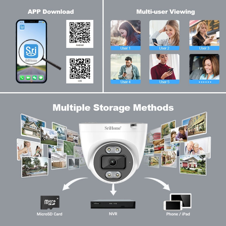 SriHome SH030 4MP 1440P HD IP Camera, Support Two Way Talk / Motion Detection / Humanoid Detection / Night Vision / TF Card, US Plug