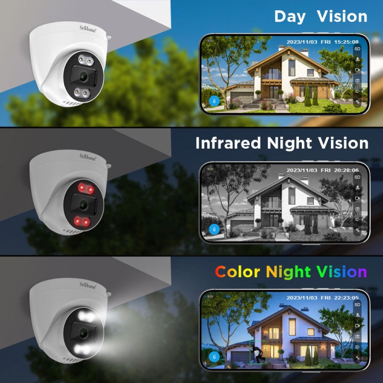SriHome SH030 4MP 1440P HD IP Camera, Support Two Way Talk / Motion Detection / Humanoid Detection / Night Vision / TF Card, EU Plug