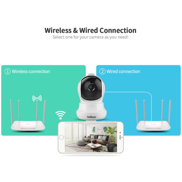SriHome SH020 3.0 Million Pixels 1296P HD AI IP Camera, Support Two Way Talk / Auto Tracking / Humanoid Detection / Night Vision / TF Card, EU Plug