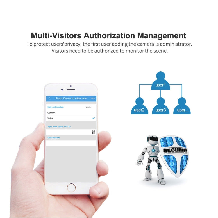 SriHome SH020 3.0 Million Pixels 1296P HD AI IP Camera, Support Two Way Talk / Auto Tracking / Humanoid Detection / Night Vision / TF Card, EU Plug