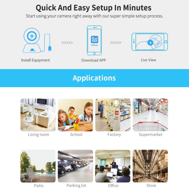 SriHome SH020 3.0 Million Pixels 1296P HD AI IP Camera, Support Two Way Talk / Auto Tracking / Humanoid Detection / Night Vision / TF Card, EU Plug