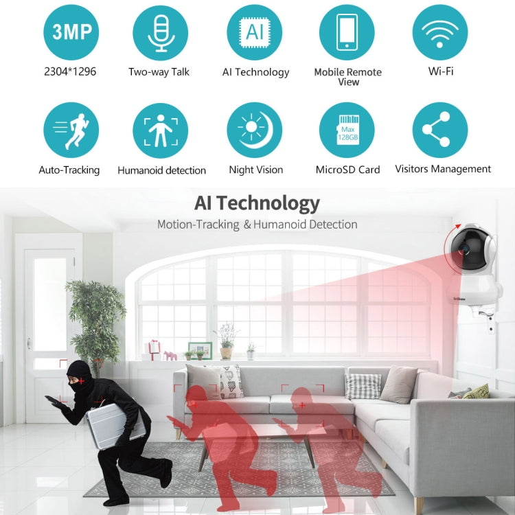 SriHome SH020 3.0 Million Pixels 1296P HD AI IP Camera, Support Two Way Talk / Auto Tracking / Humanoid Detection / Night Vision / TF Card, UK Plug