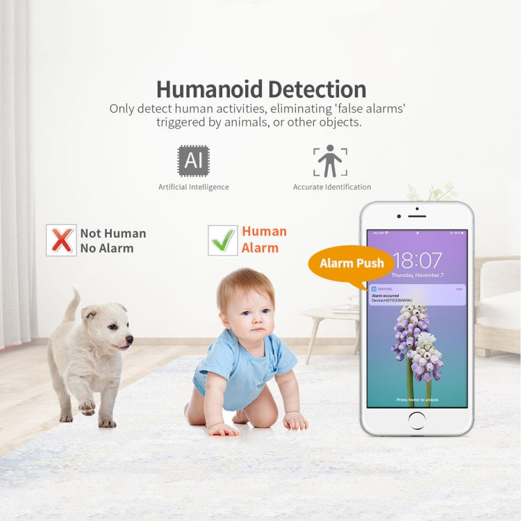 SriHome SH020 3.0 Million Pixels 1296P HD AI IP Camera, Support Two Way Talk / Auto Tracking / Humanoid Detection / Night Vision / TF Card, US Plug