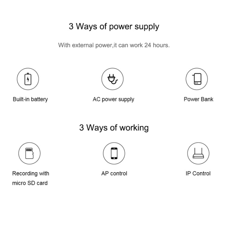 CAMSOY C9 HD 1280 x 720P 70 Degree Wide Angle Wireless WiFi Wearable Intelligent Surveillance Camera, Support Infrared Right Vision & Motion Detection Alarm & Loop Recording & Timed Capture(White)