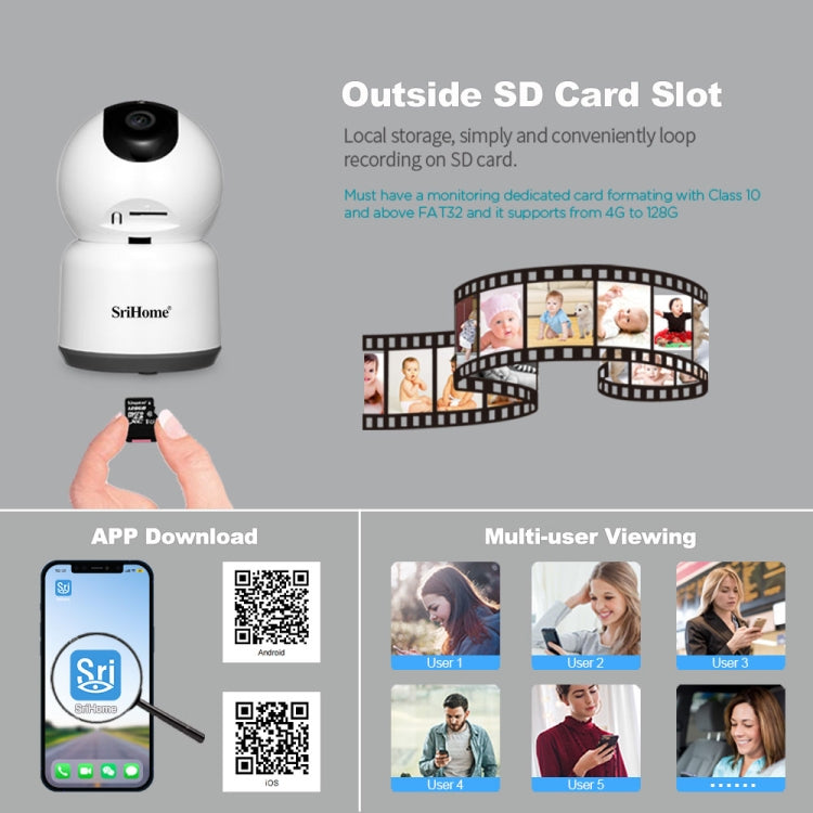 SirHome SH038 5MP QHD 5G WiFi IP Camera, Support Night Color & Motion Detection & Two Way Talk & Human Detection & TF Card, UK Plug