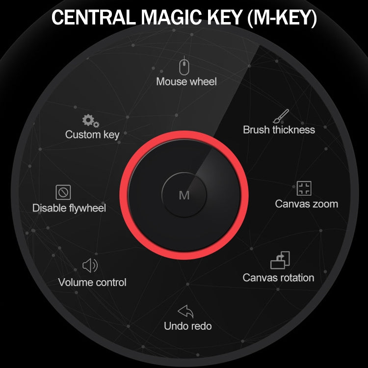 10Moons G20 Digital Tablet Capable of Connecting with Mobile Phone and Tablet Computer with 8192 Passive Pen