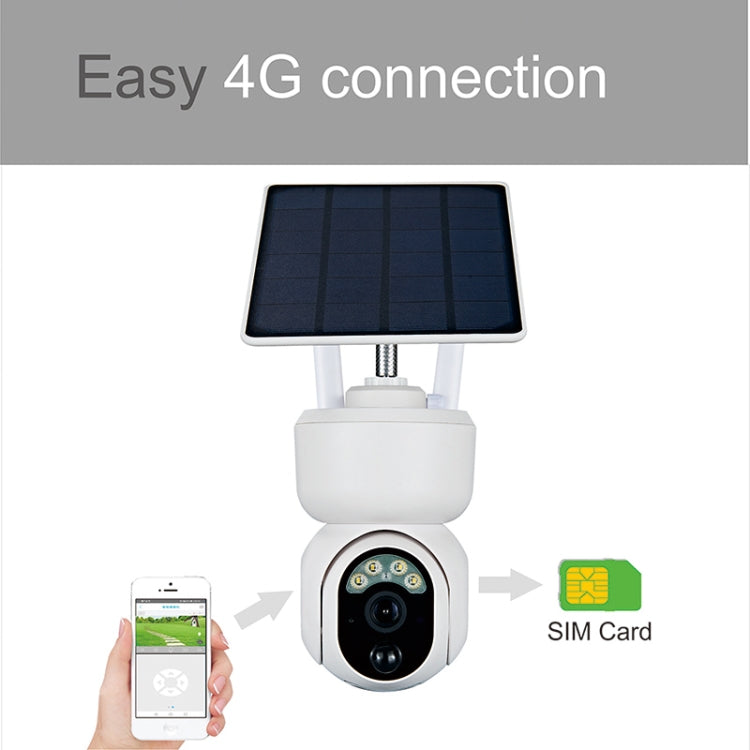 T24 1080P IP65 Waterproof Solar Smart PTZ Camera, Support Full-color Night Vision & Two-way Voice Intercom & AI Humanoid Detection Alarm, 4G US Version