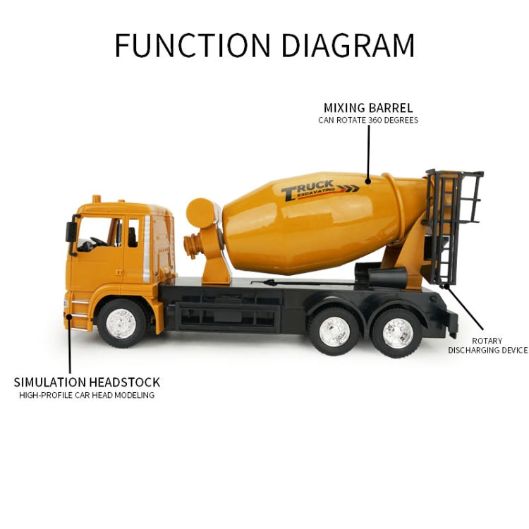 MoFun 3825 2.4G 10-channel Remote Control Simulation Engineering Vehicle, Style:Mixer Truck