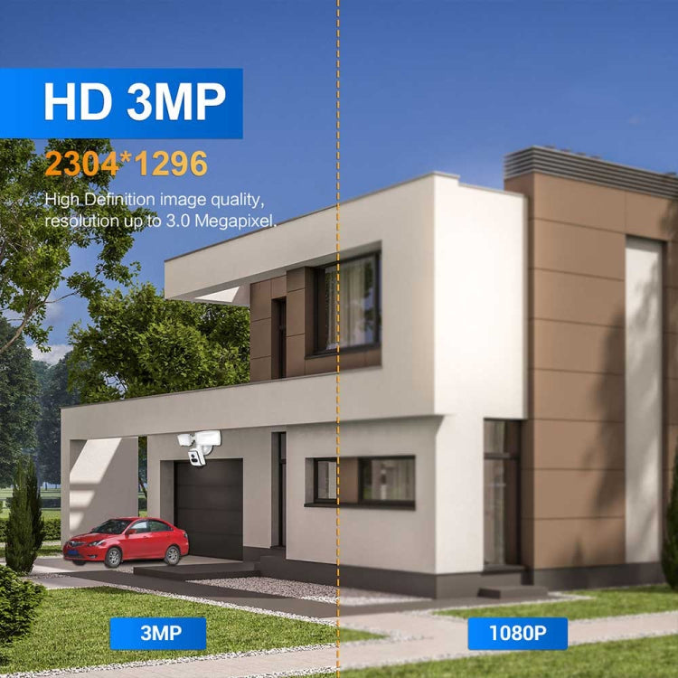 ESCAM QF612 3MP WiFi IP Camera & Floodlight, Support Night Vision / PIR Detection(EU Plug)