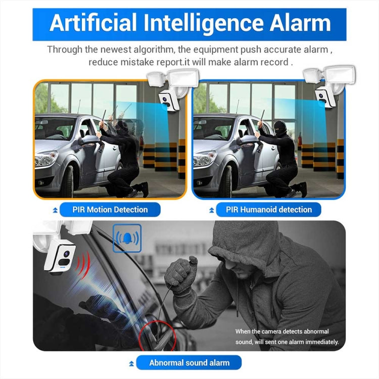 ESCAM QF612 3MP WiFi IP Camera & Floodlight, Support Night Vision / PIR Detection(EU Plug)