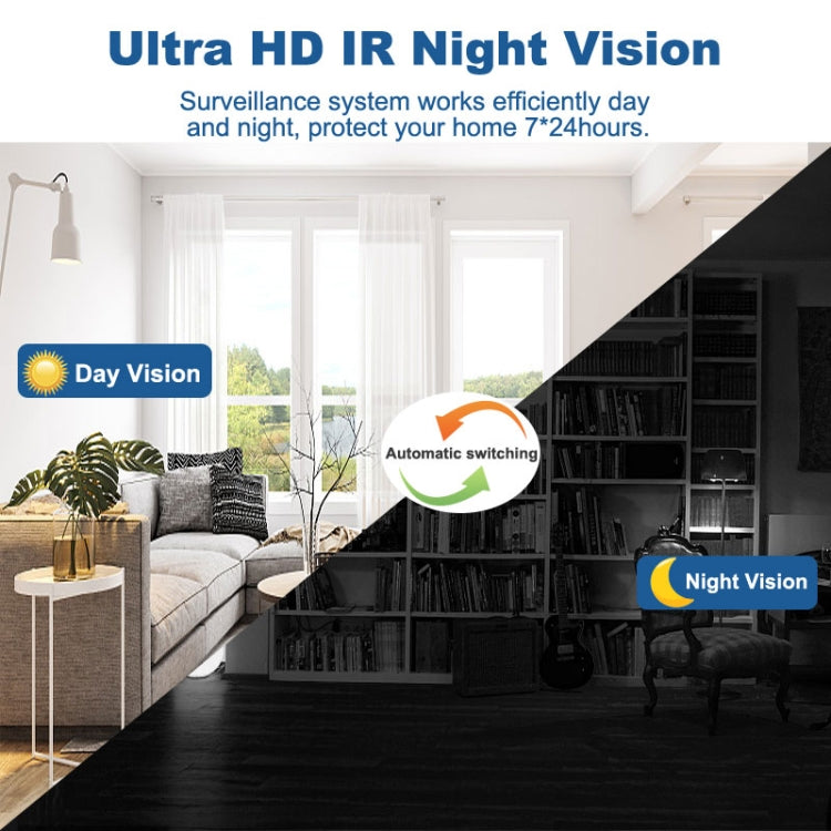 Y8 3MP Indoor HD Surveillance WiFi Pan-tilt Camera(UK Plug)