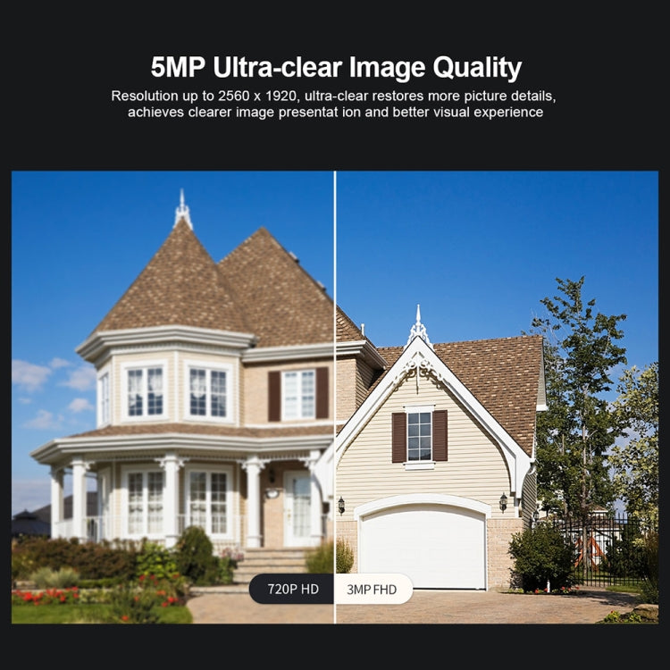 SriHome SH039B 3MP Sound and Light Alarm IP66 Waterproof Dome Camera, US Plug