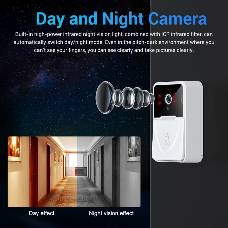 ESCAM X3 Smart Doorbell Camera Support Mobile APP & Two-way Voice & Cloud Storage