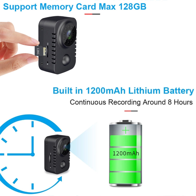 HD 1080P Infrared Night Vision Surveillance Monitor Camera(Black)