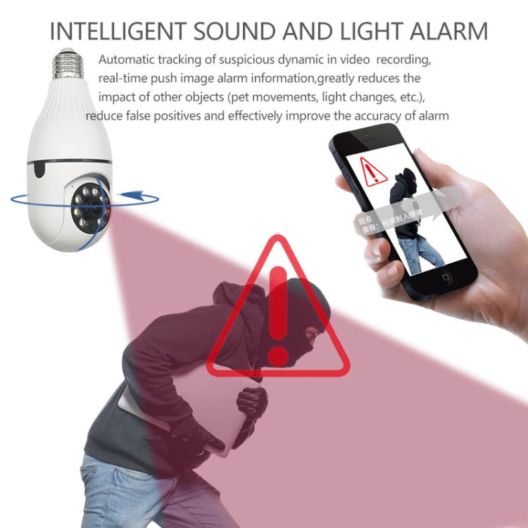 R2-30G 3MP HD Smart WiFi Bulb Camera, Support Night Vision & Motion Detection
