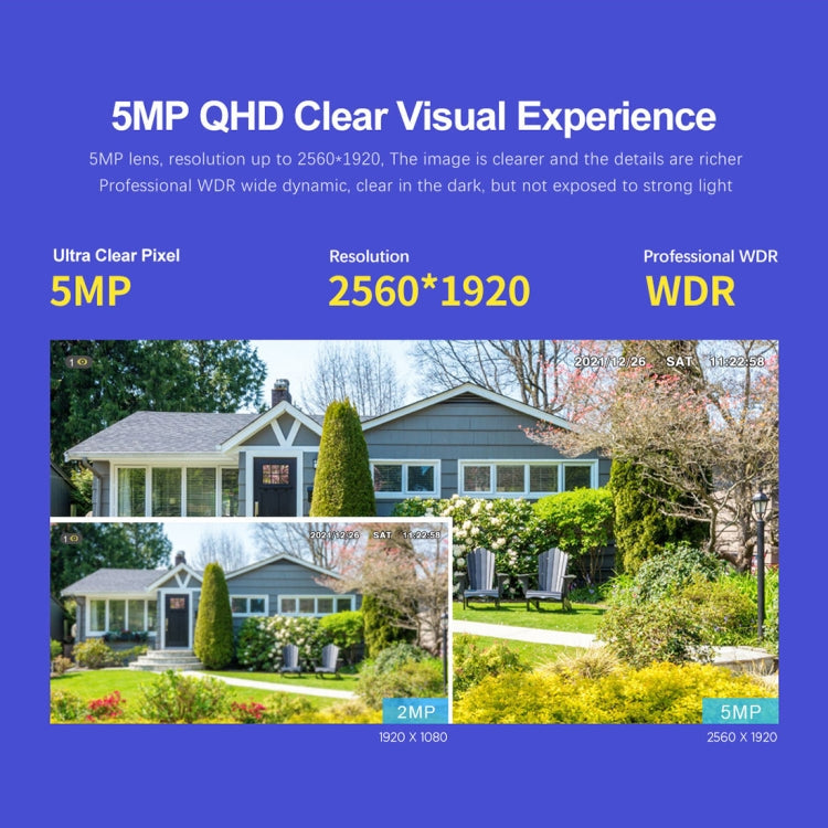 SriHome SH041 5.0MP 20X Optical Zoom 2.4G/5G WiFi IP66 Waterproof AI Auto Tracking H.265 Video Surveillance, Plug Type:UK Plug(White)