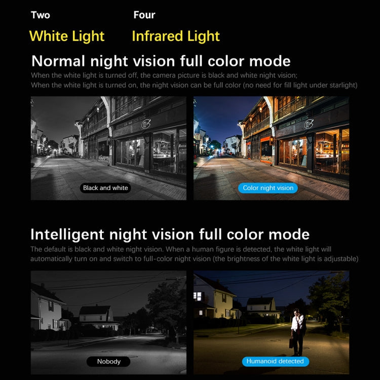 SriHome SH034C 4.0MP AI Humanoid Tracking WiFi Outdoor Surveillance Camera(US Plug)