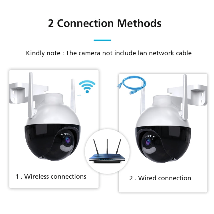 A18 8MP HD Wireless WiFi Smart Surveillance Camera, Specification:EU Plug
