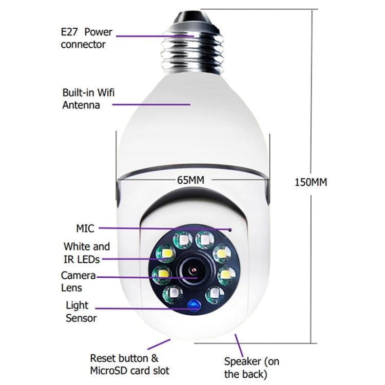 ESCAM 2.0MP 1080P Light Bulb WiFi Camera, Support IR Night Vision / Motion Detection / Two-way Voice