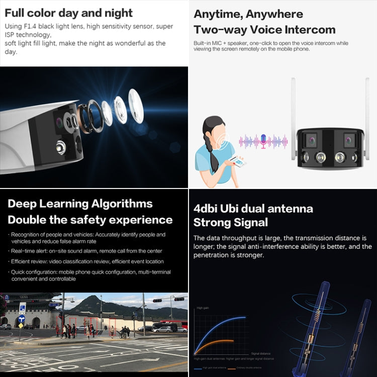 Q38 WIFI Humanoid Recognition AI Alarm 180 Degree Dual 2MP IP Camera, Plug:UK Plug