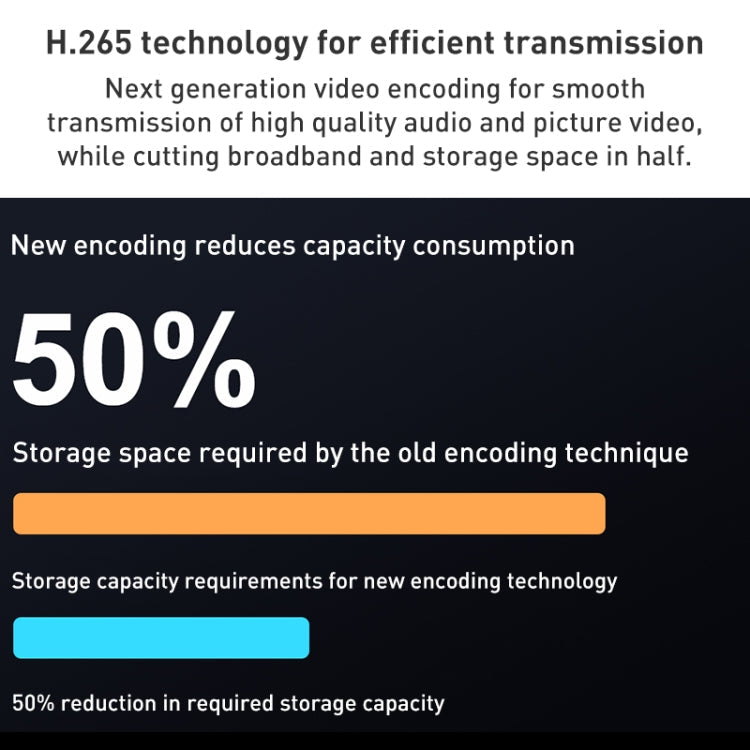 QX81 Humanoid Recognition AI Alarm WIFI Spherical Dual 2MP IP Camera, Plug:EU Plug