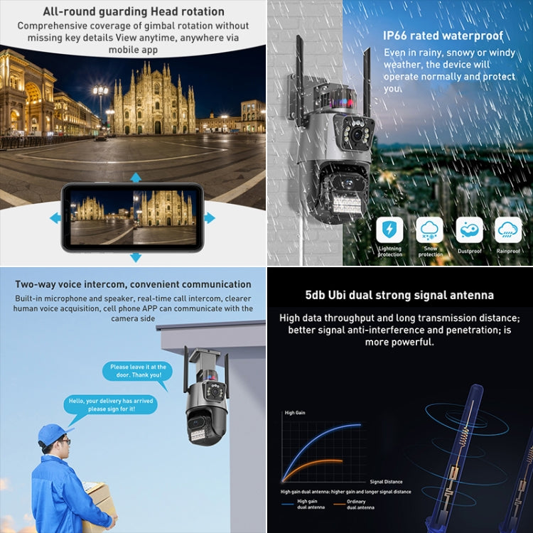 QX81 Humanoid Recognition AI Alarm WIFI Spherical Dual 2MP IP Camera, Plug:UK Plug